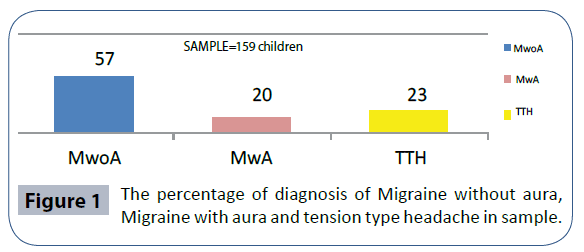 headache-tension-type-headache